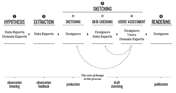 schema-web-01